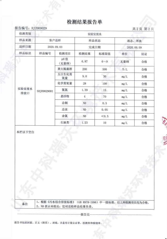 實驗室廢水檢測報告--檢測結(jié)果